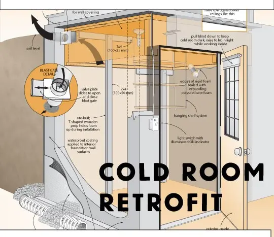 How to insulate a veranda from the inside and make a warm room out of a cold room, do-it-yourself wall, ceiling, and floor cladding