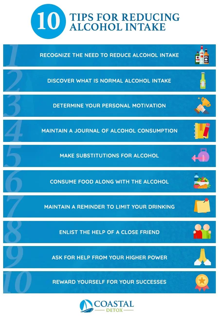 How to limit alcohol? Seven tips for drinking less