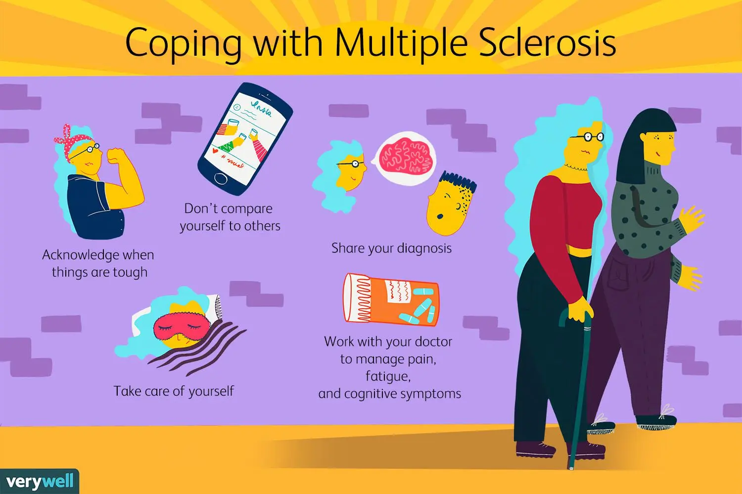 How to live after being diagnosed with MS (sclerosis multiplex)