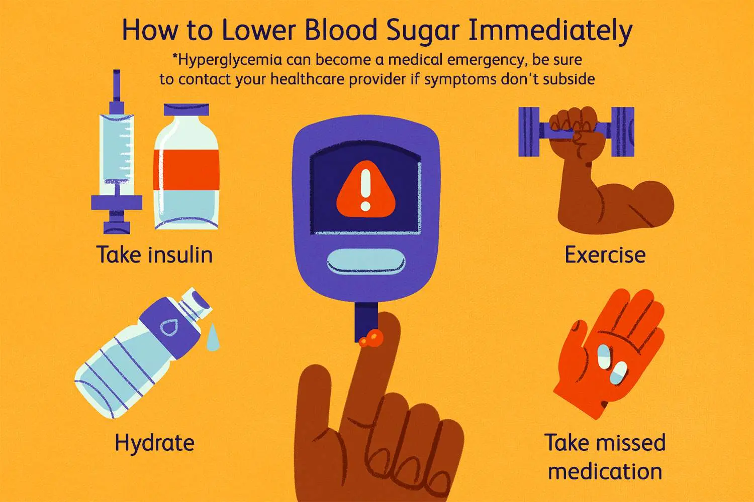 How to lower the sugar level in the body?