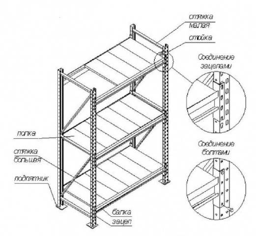 How to make a backlit seedling rack