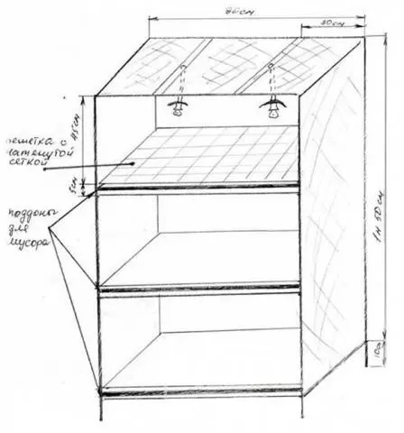 How to make a brooder for quails with your own hands 