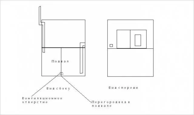 How to make a cellar in the garage 