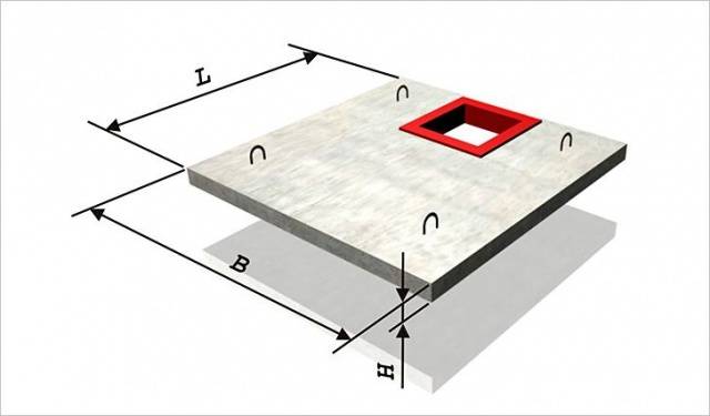 How to make a cellar in the garage 