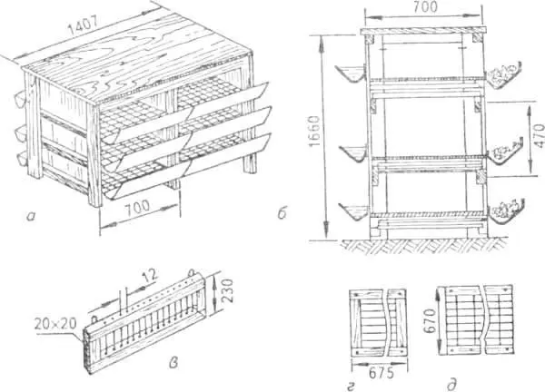 How to make a chicken coop for broilers with your own hands + photos, drawings 