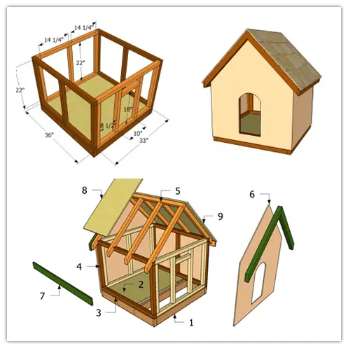 How to make a dog house