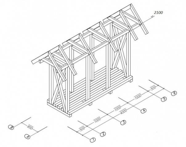 How to make a firewood shed 