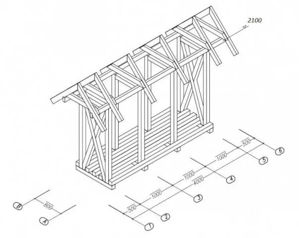 How to make a firewood shed 