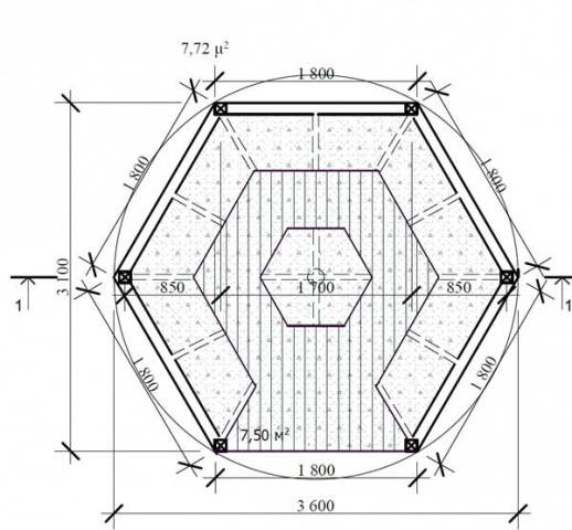 How to make a gazebo in the country with your own hands photo