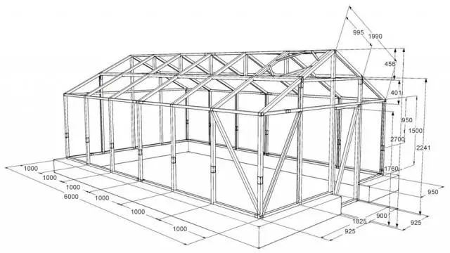 How to make a greenhouse