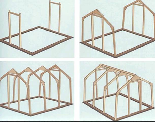 How to make a greenhouse