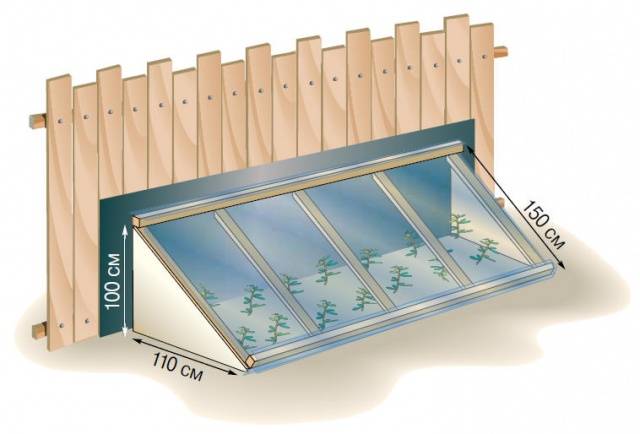 How to make a greenhouse for cucumbers with your own hands