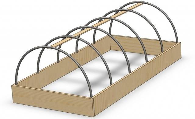 How to make a greenhouse out of plastic pipes