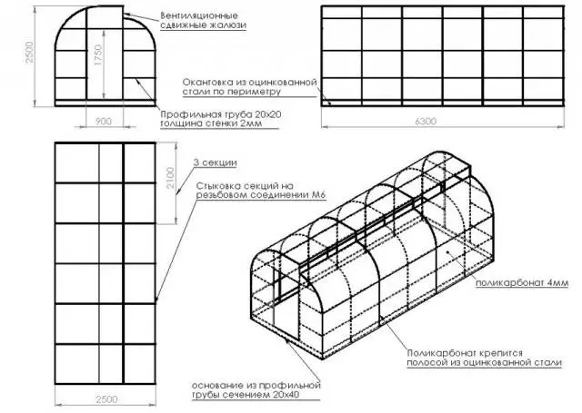 How to make a greenhouse out of plastic pipes