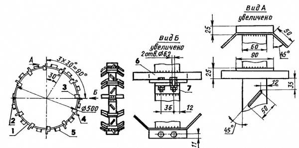 How to make a plow for a walk-behind tractor with your own hands