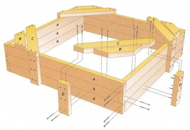 How to make a sandbox in the country with your own hands 