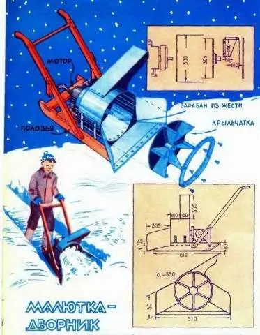 How to make a snow blower from a trimmer + drawings