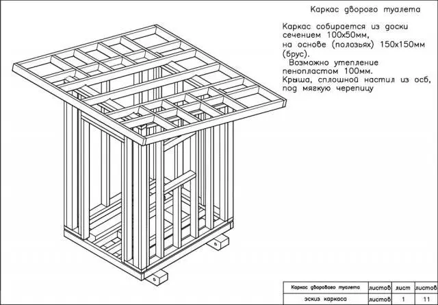 How to make a toilet in the country: step by step instructions, dimensions 