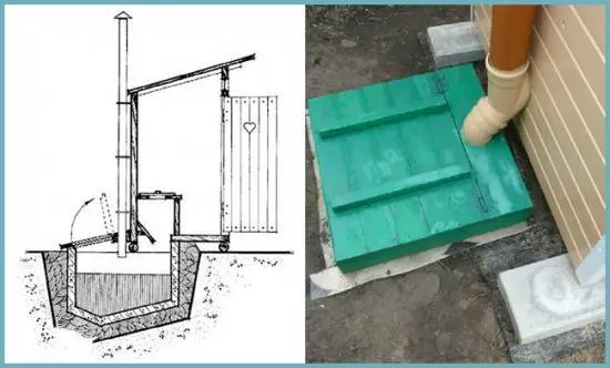 How to make a toilet in the country: step by step instructions, dimensions 