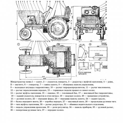 How to make a tractor with your own hands 