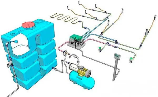 How to make automatic watering in a greenhouse