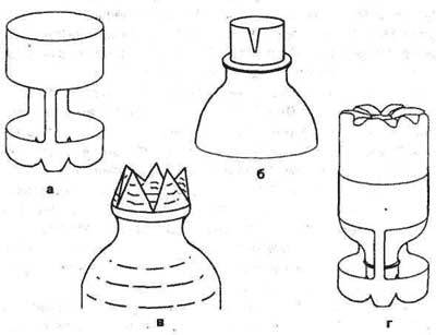 How to make drinkers and feeders for quails + drawings