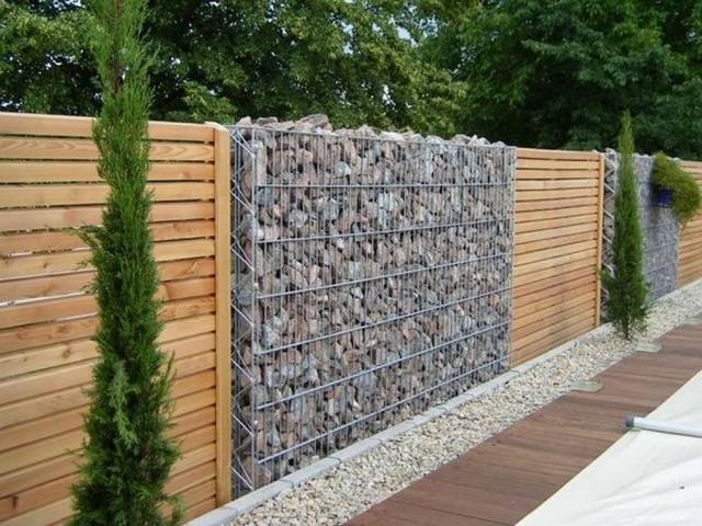 How to make gabions with your own hands + photo