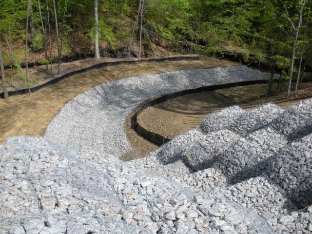 How to make gabions with your own hands + photo