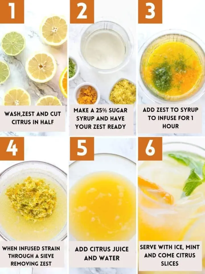 How to make lemonade at home from lemon