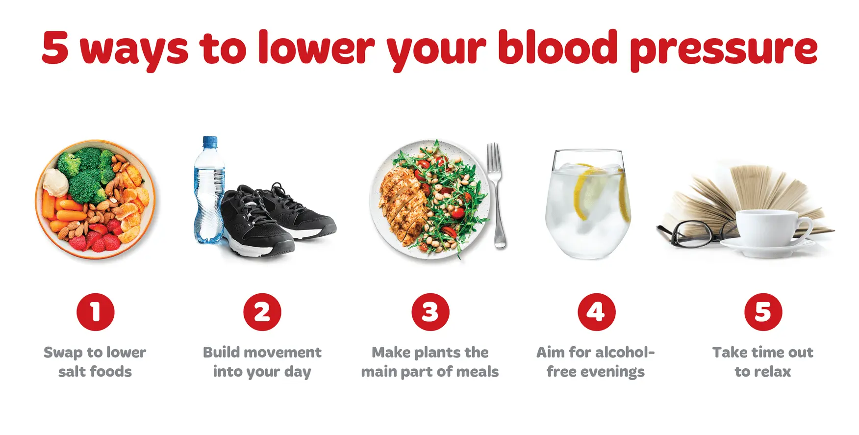 How to naturally lower your blood pressure?