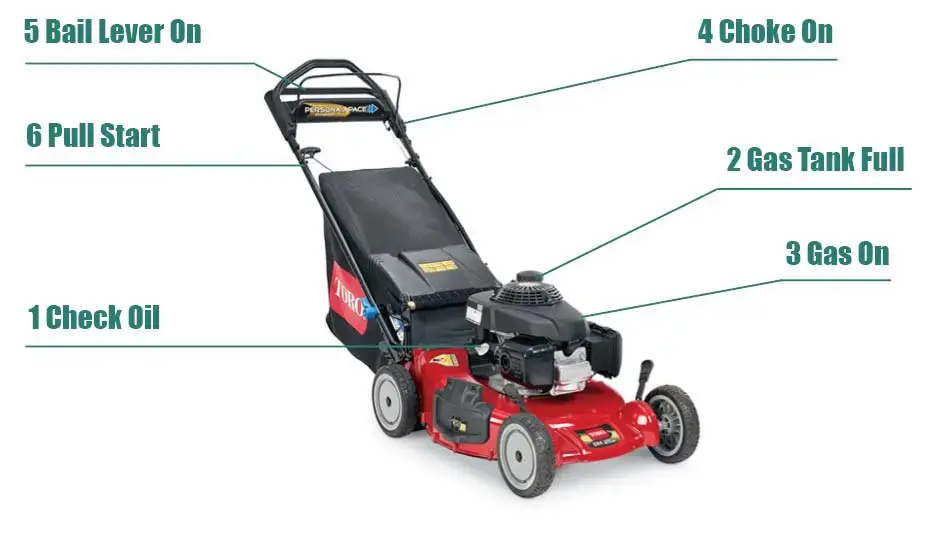 How to operate a lawn mower