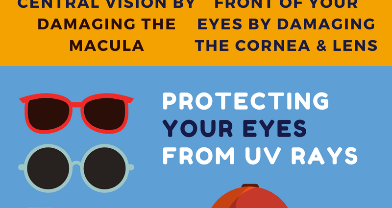 How to protect your eyes from the sun? Some important rules