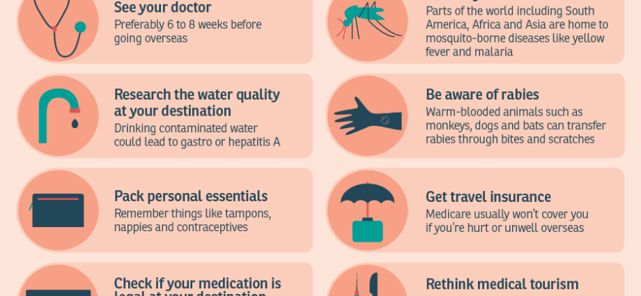 How to protect yourself against tropical diseases while traveling