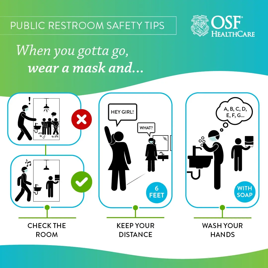 How to safely use public toilets? What is the risk of lack of hygiene?
