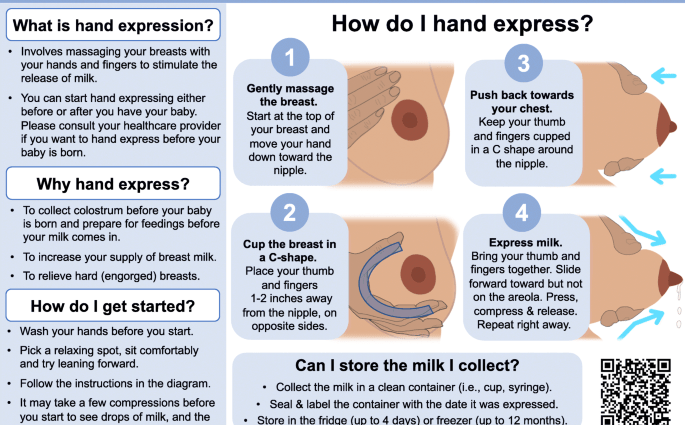 How to stimulate lactation? Check what is worth knowing