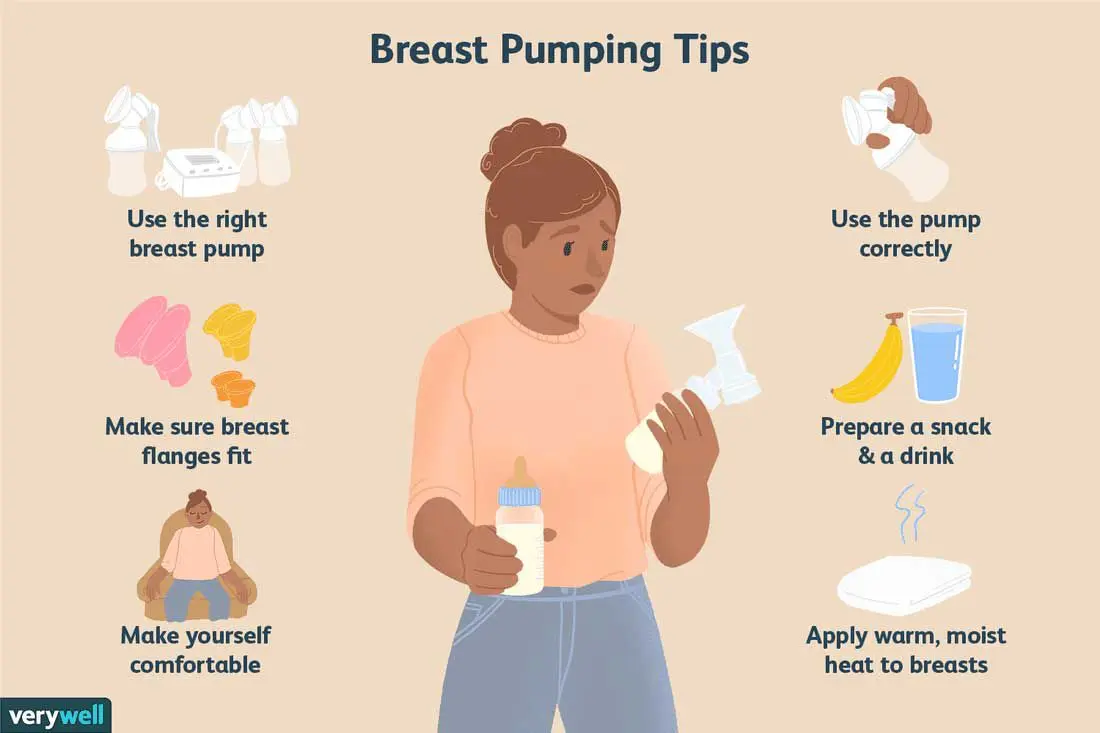 How to stimulate lactation? The best methods