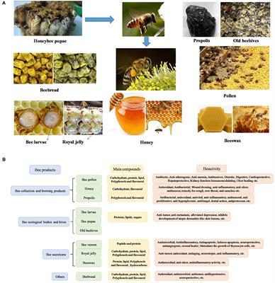 How to strengthen the body? The nurse reveals her recipe for immunity syrup