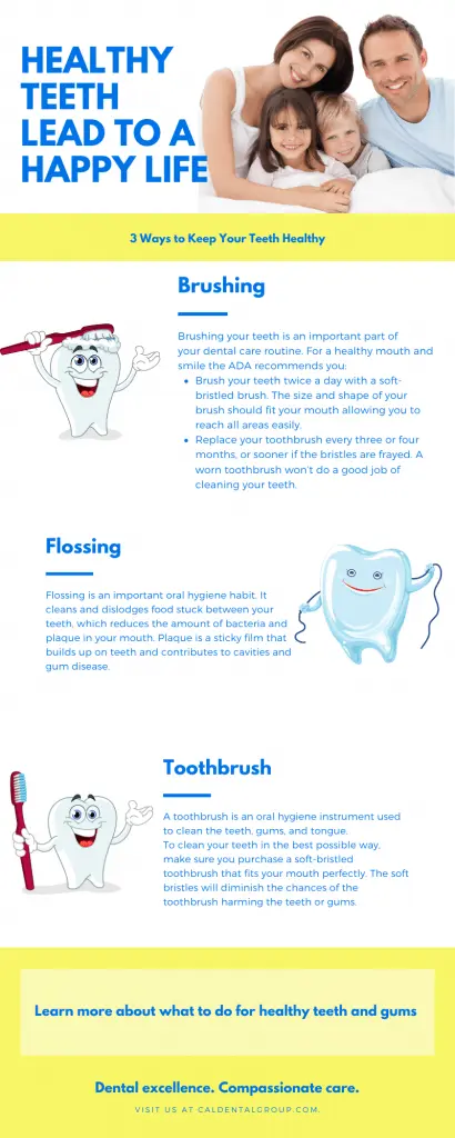 How to take care of teeth and gums to keep them healthy?