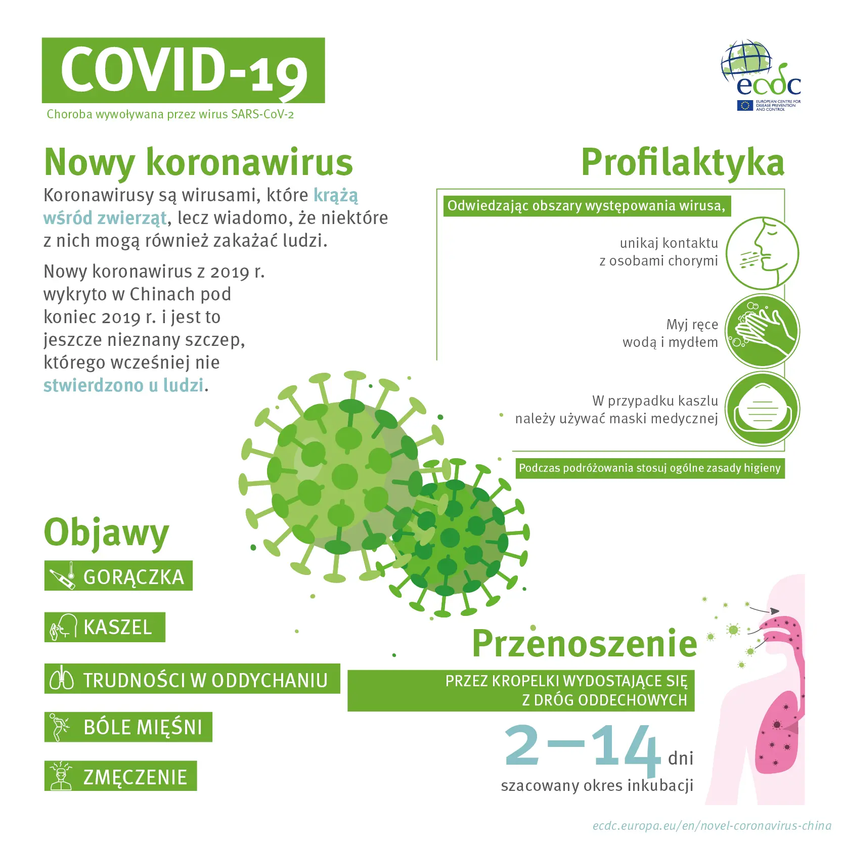 How to treat Omikron at home? [INFOGRAPHICS]