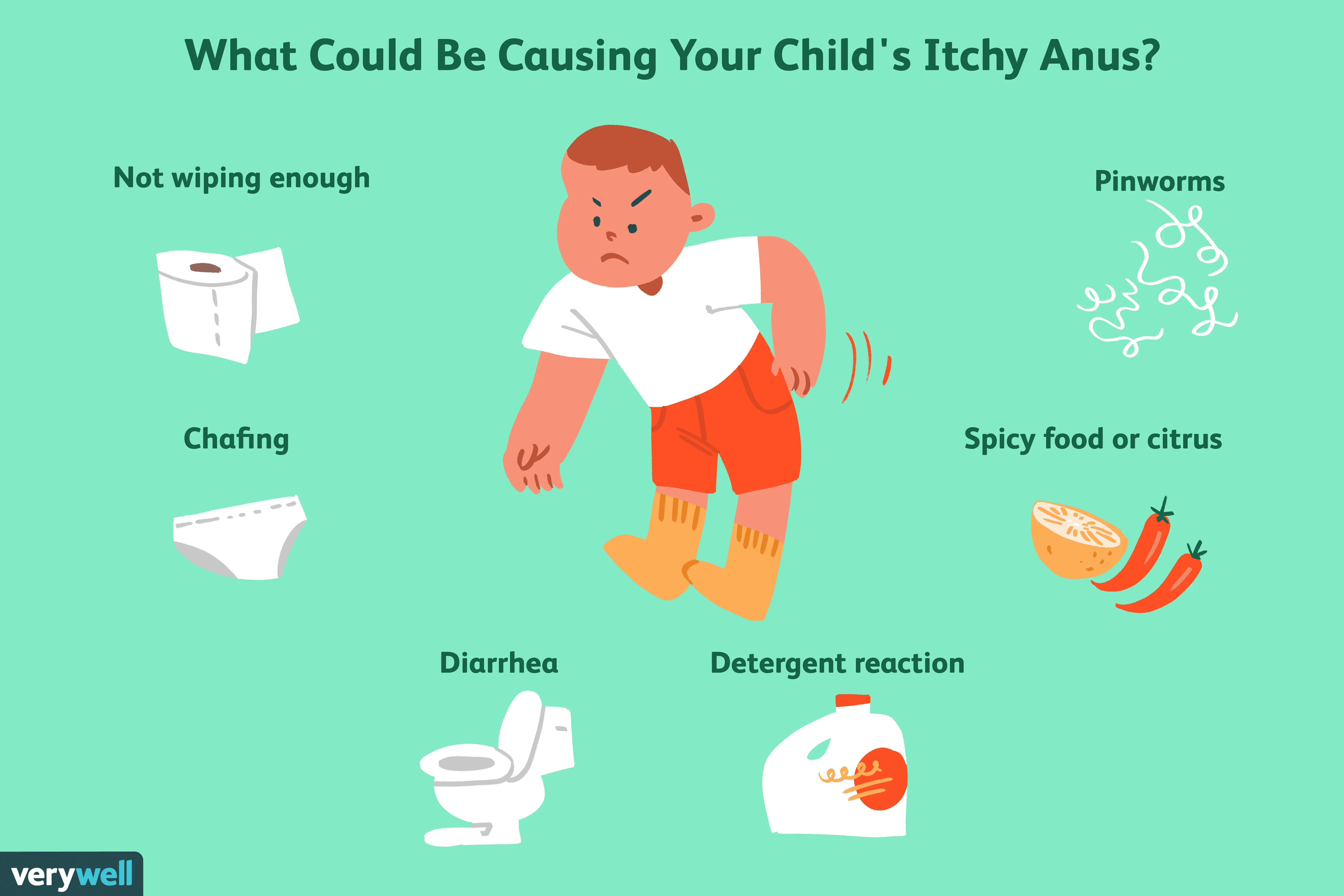 How to treat pinworms in the stool in a child?