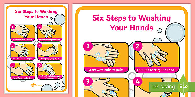 How to wash your hands properly? A special mathematical model was developed