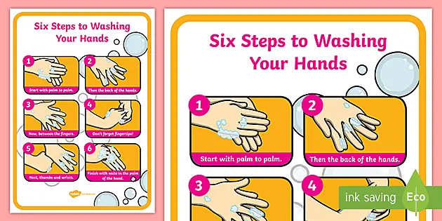 How to wash your hands properly? A special mathematical model was developed