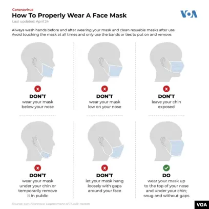 How to wear, remove and clean masks? Avoid these mistakes