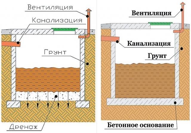 Hozblok for a summer residence with a shower and a toilet 