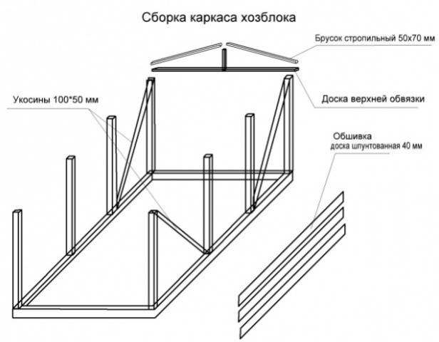 Hozblok with a firewood for a summer residence