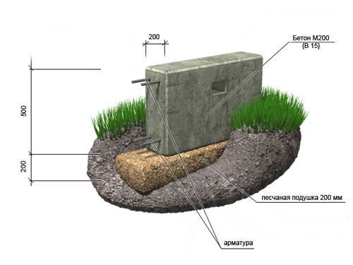 Hozblok with a firewood for a summer residence