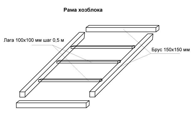 Hozblok with a firewood for a summer residence