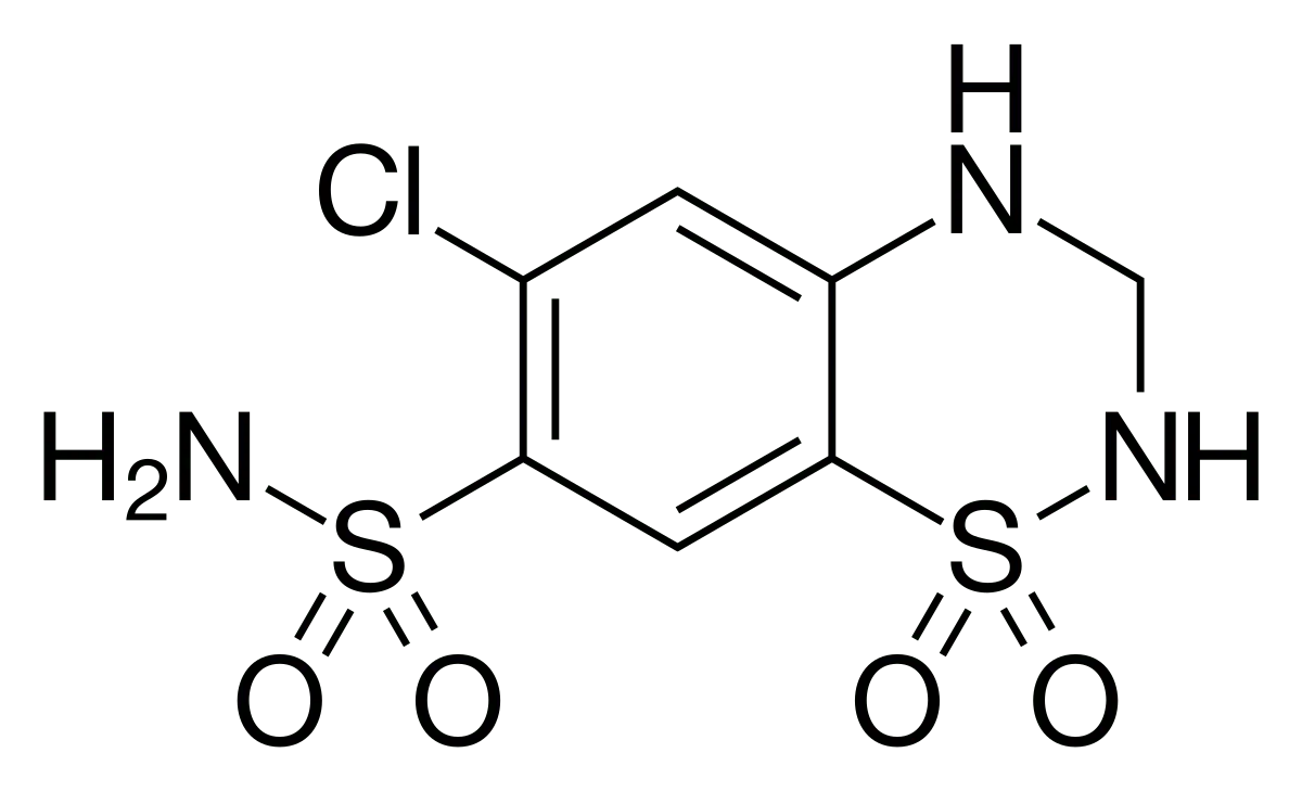 Hydrochlorothiazide &#8211; composition, action, indications and contraindications