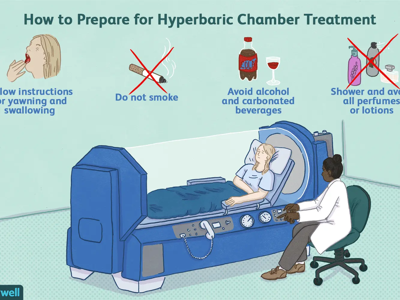 Hyperbaric chamber &#8211; what it is for, operation, indications, contraindications, price