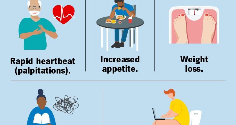 Hyperthyroidism &#8211; causes, symptoms, treatment [EXPLAINED]